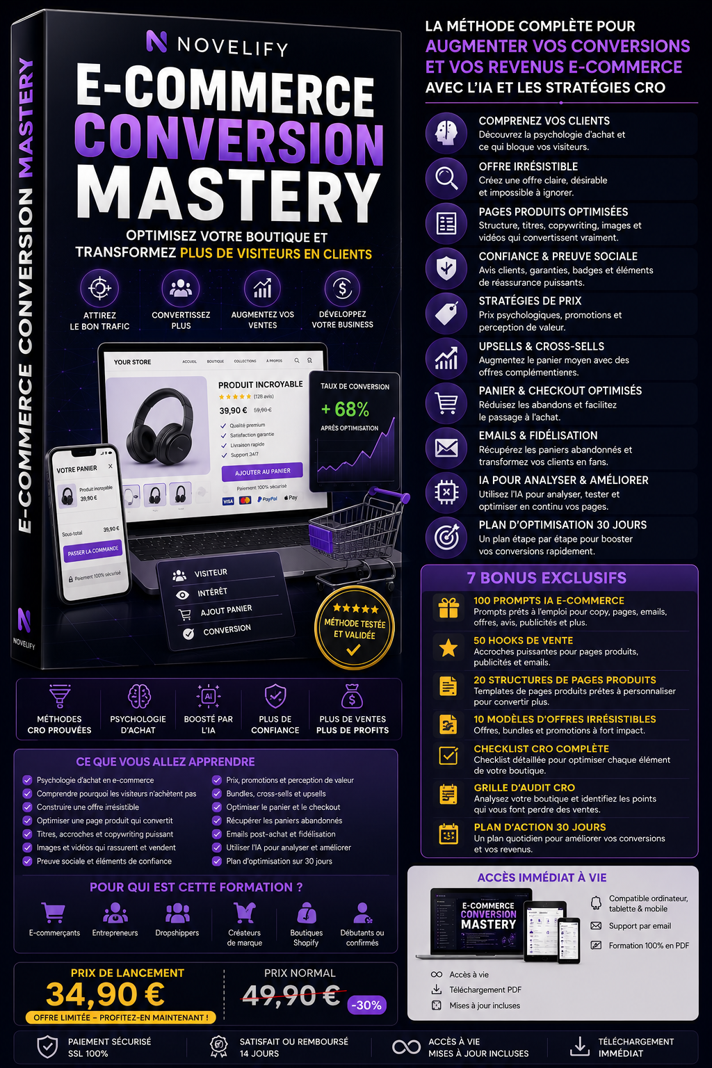 Livre numérique E-commerce Conversion Mastery de Novelify avec couverture illustrée sur fond blanc.